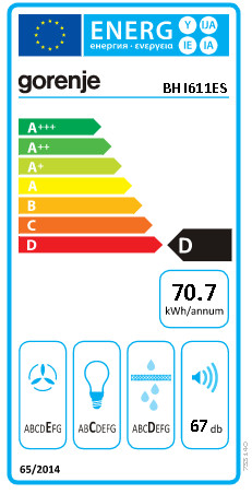 Energetska naljepnica